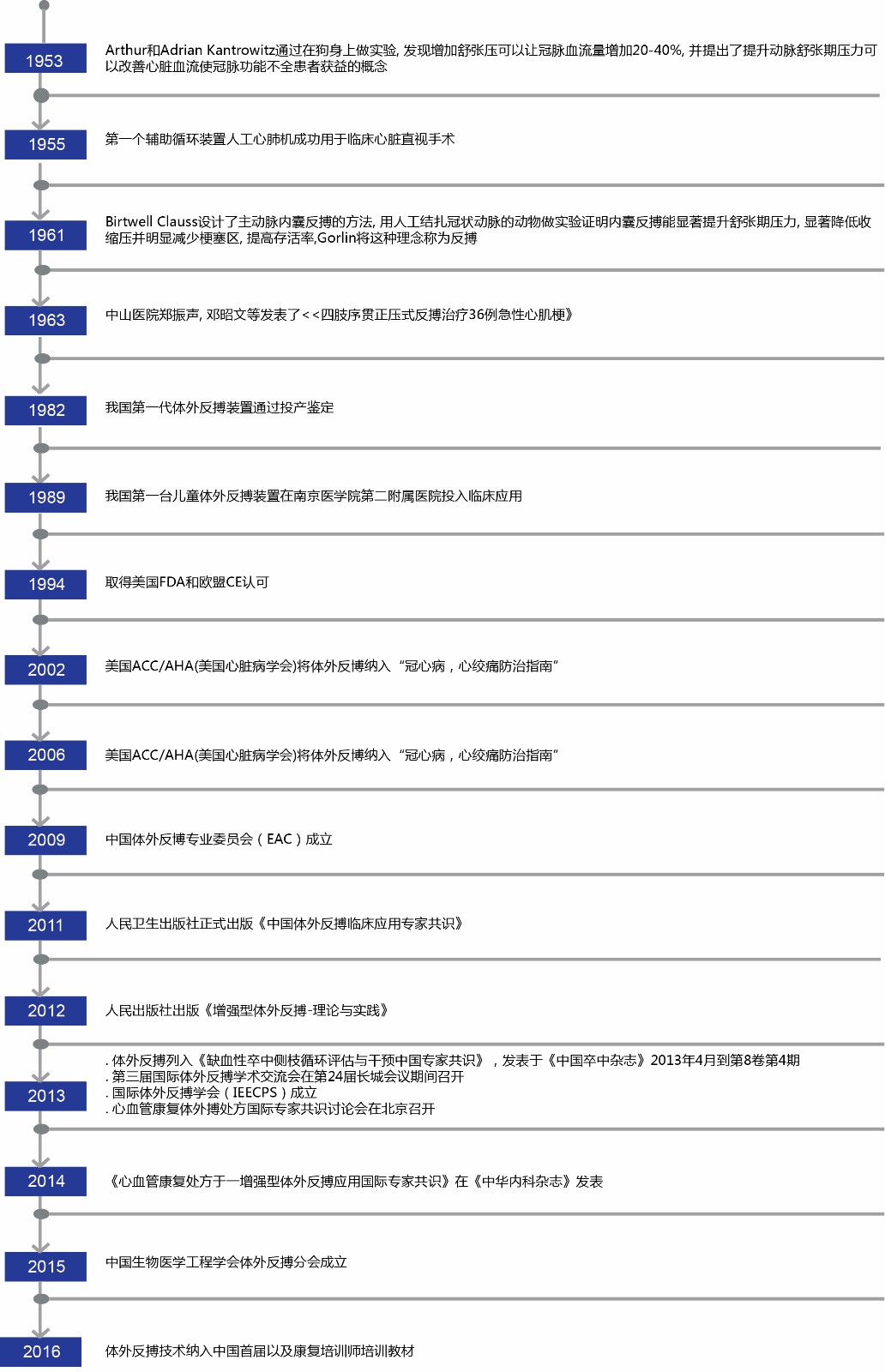 红姐论坛